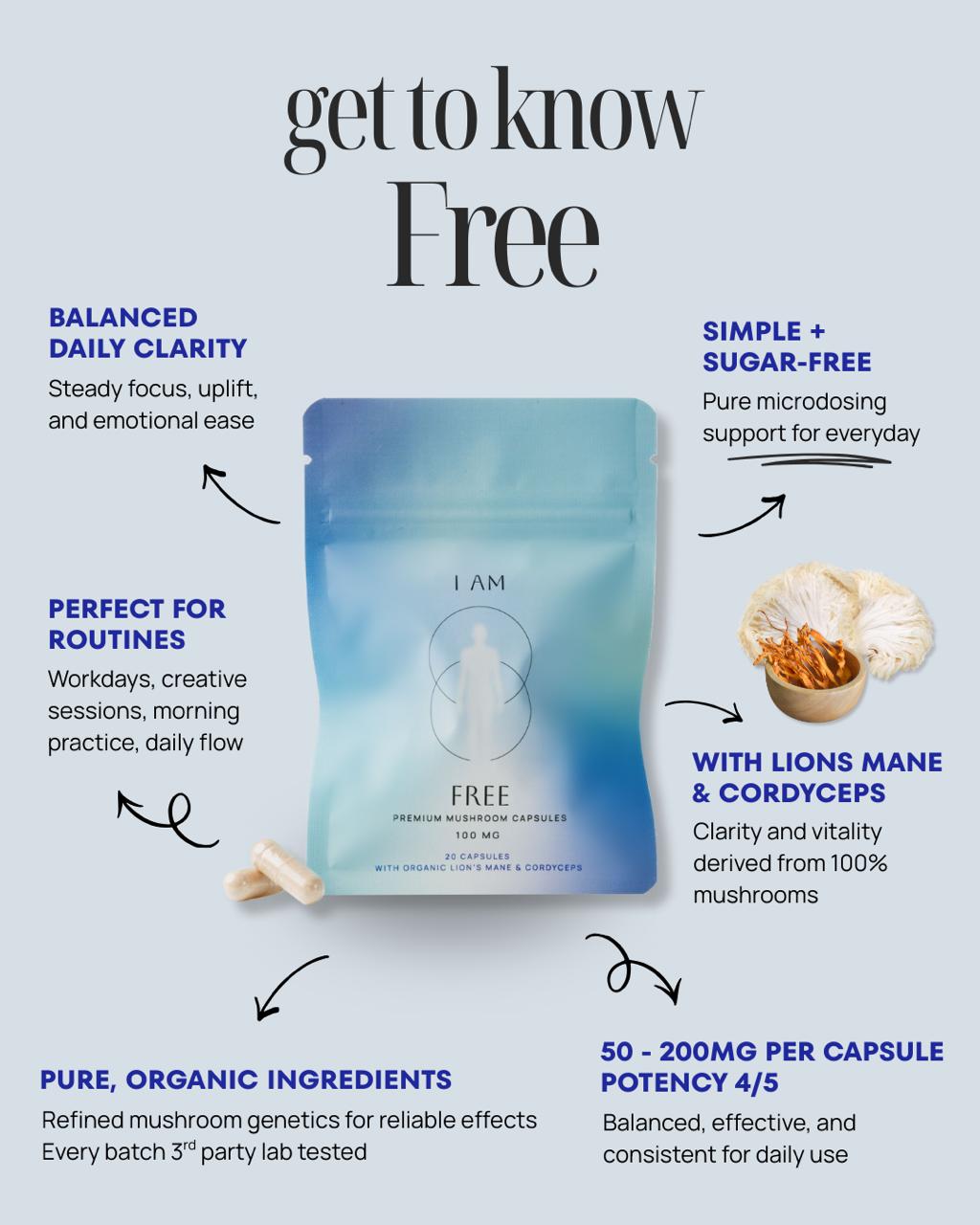 "FREE" (Micro Capsules)